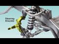 Steering Knuckle Types