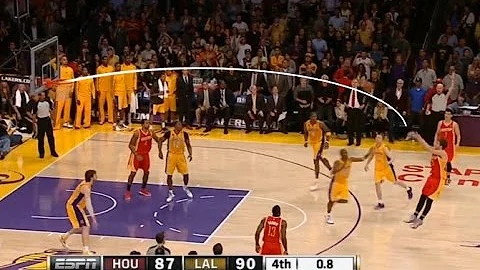 NBA "Low" Arcing Shots