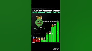 Pepe Coin🥴#pepe #pepecoin #trading #money #prediction #crypto #profit#cryptocurrency #shorts#crypto