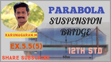 12th Std  Maths Ex.5.5(5) Parabolic cable of 60m portion of a suspension bridge.....