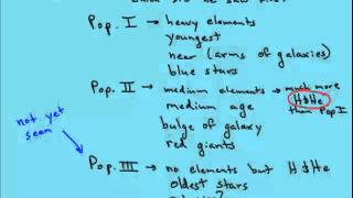 Cosmology Lecture 9 First Stars