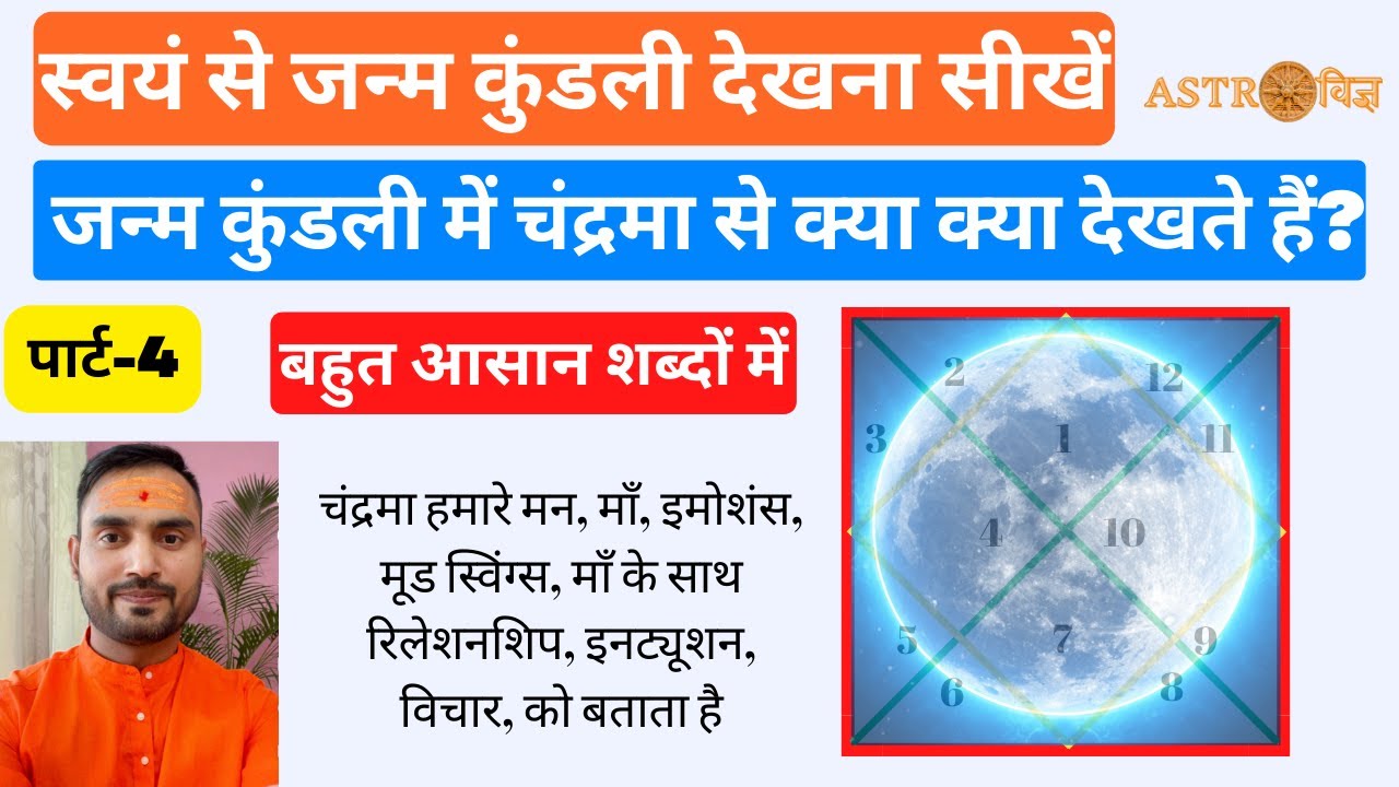 जन्म कुंडली में चंद्रमा से क्या क्या देखते हैं? #astrovigya #astrology ...