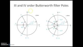 4 70 Filter part 2 Low Pass Digital Filter C2000 Part2