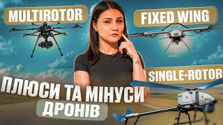 видео: Плюси та мінуси різних типів дронів. Advantages and disadvantages of different types of UAVs.Урок 82 картинка: Плюси та мінуси різних типів дронів. Advantages and disadvantages of different types of UAVs.Урок 82