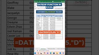 How to use Datedif function in Excel #shorts #exceltips #exceltricks #learnexcel #excel