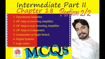 Electronics MCQ