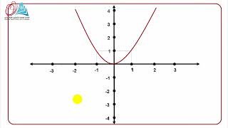 أشاهد و أتعلم ( التعليم الالكتروني - اليمن )