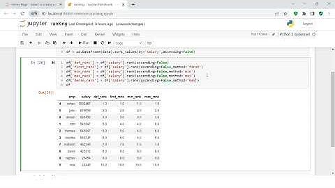 Ranking in Pandas | Ranking by Category | Ranking - Dense, Percentile, Min, Average....