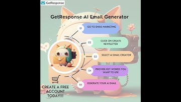 GetResponse introduces an AI Email Generator. #AI #marketing