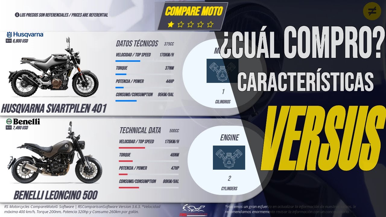 Svartpilen 401 Vs Leoncino 500 Svartpilen 401 Vs Leoncino 500