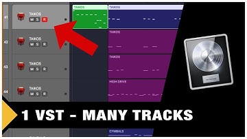 How to get New Tracks on same Instrument (Logic Pro X Tutorial)