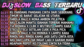 28 Oktober 2025DJ TIKTOK TERBARU 2025 || DJ KUPANDANG PANDANG🎵DJ TABOLA BALE🎵FULL ALBUM‼️