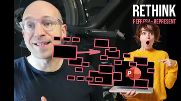 Jak vytvořit prezentaci na veřejnosti?
