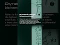 Do you prefer a loud master or a track with more dynamic depth? | Native Instruments