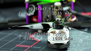 DAL Cyclone T5051C Test // Best prop ever!