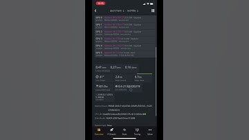 AMD 5700 XT Crypto Mining Rig Setup - Ethereum #shorts