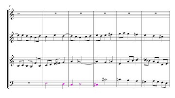 Free 4-Part Counterpoint in a Fragment of the Minas Gerais Anthem - 14/09/2019