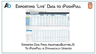 AdaptableBlotter.JS and iPushPull