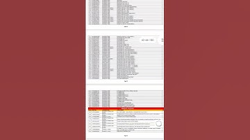 Hero Bike Parts Number Code Catalogue PDF | Full List for All Models