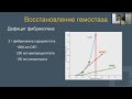 Важка періопераційна крововтрата, основні принципи ведення пацієнта.  Andrei Minou (ОАЕ)