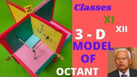 3-D Model of Octant/How to prepare 3 - D Model of Octant /Trick to remember  Octant