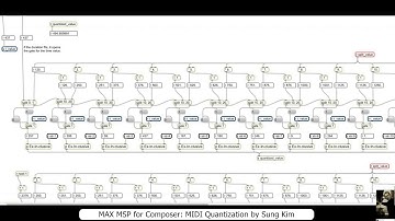 MAX MSP for Composer 012 MIDI Note Quantization with Detonate