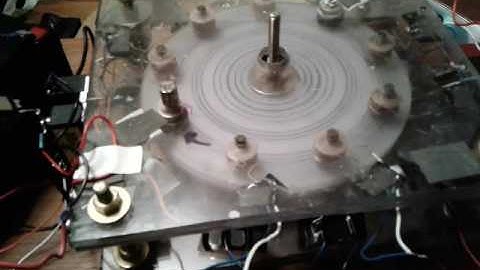 Beating lenz law in Muller generator with backing magnets