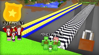 Police JJ Family vs Thieves Mikey Family BRIDGE CHALLENGE in Minecraft !