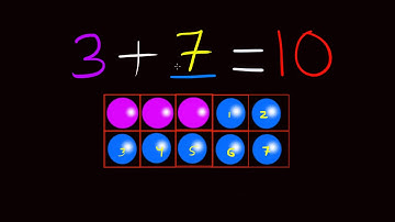 Getting to 10 by filling boxes | Addition & Subtraction | Primary Mathematics | Khan Academy Urdu