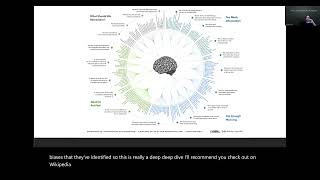 Famous Investing and the OODA loop Net Worth