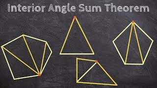 Where does the interior angle sum theorem come from