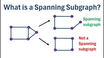 Graph Theory: What is a Spanning Subgraph?