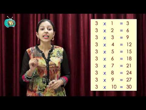 Multiplication Table of 3 | Table of Three | Maths Multiplication | Maths For Kids