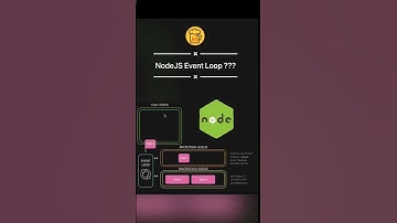➰ NodeJs event Loop #nodejs #interview #javascript #student #code #question #loop #eventloop #bhfyp