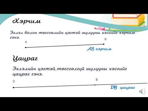 Видео: Шулуун шугам дээр цэгийг хэрхэн олох вэ?