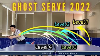 How to Serve Ghost 4 easy levels | Tutorial | World Top