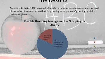 Lucia Martin & Ervin Patrick - Tracking & Ability Grouping Multimedia Presentation Resubmission.wmv