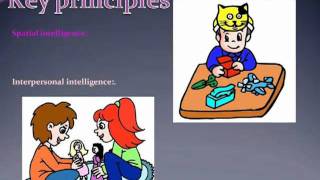 Multiple Intelligences