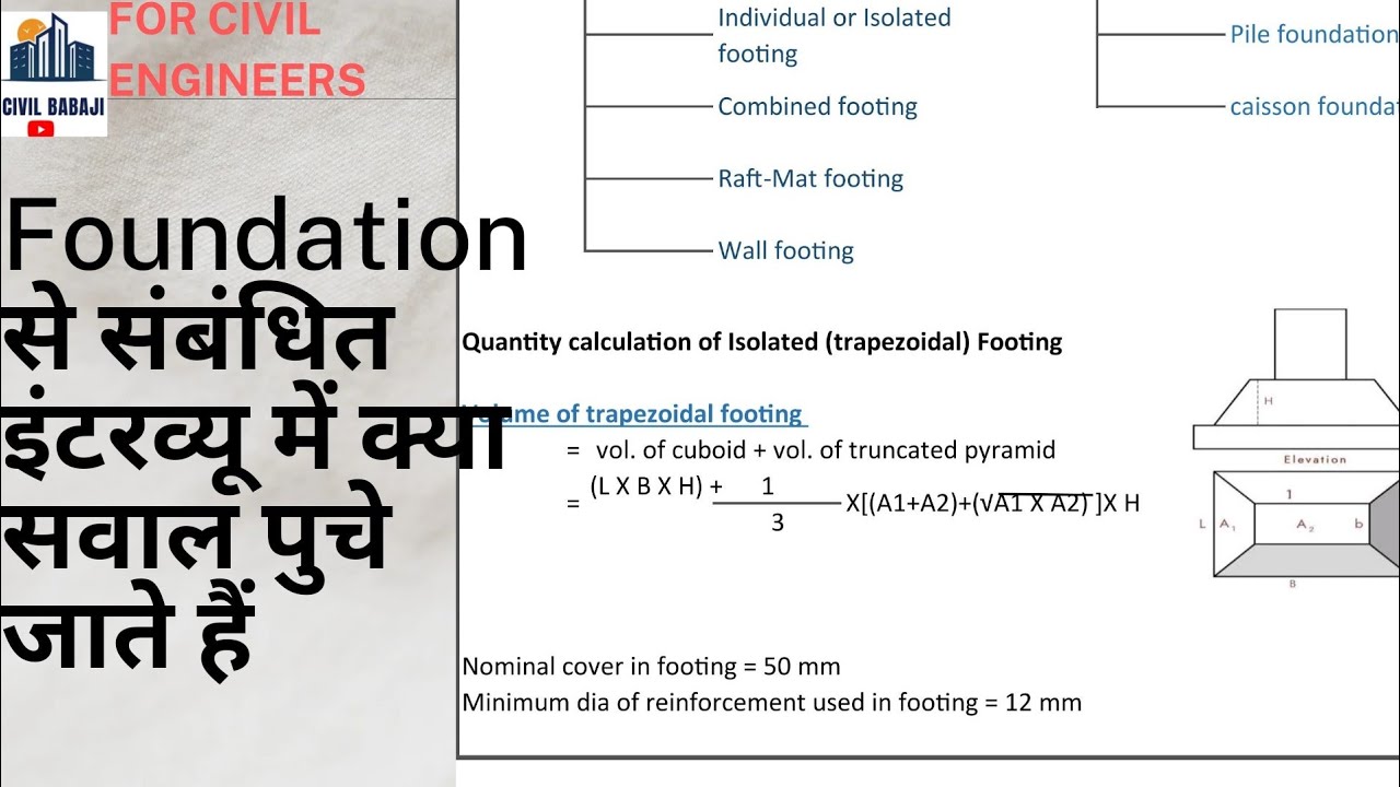 CIVIL ENGINEER-Job interview में कैसे प्रश्न पूछे जाते हैं?