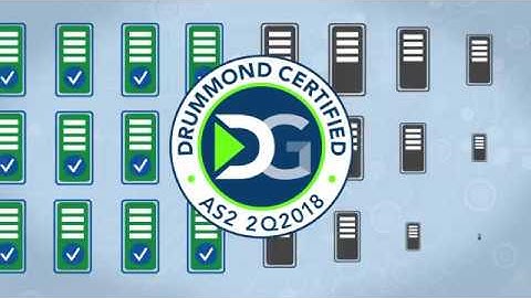 AS2 Software for Client & Server Transfers - GoAnywhere Video Tour