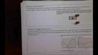 Quantitative Literacy 5D Example #9 Area Distortion