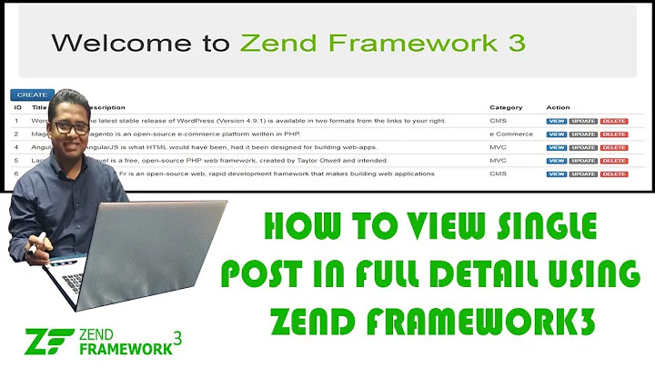 How to View the Details of a Post using Zend Framework3 Part-8