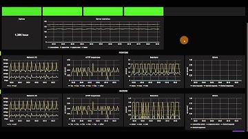 Mirantis OpenStack - Fuel Plugins 101 and LMA