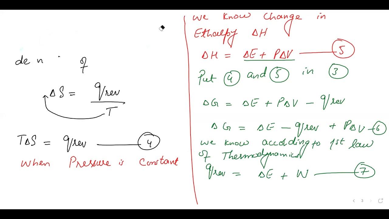 Gibbs Law,Lacture#10, Thermodynamics,Sir Saad Anwar - YouTube