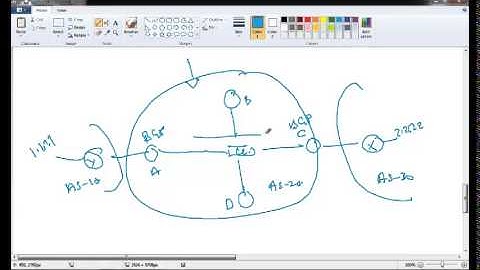 BGP for intermediate part 4