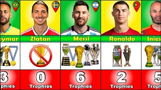 Best Footballers How Many National Team Trophies They Have Won