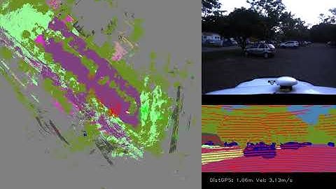 Parking Lot (PL1) - Localization with Semantic Grid Maps
