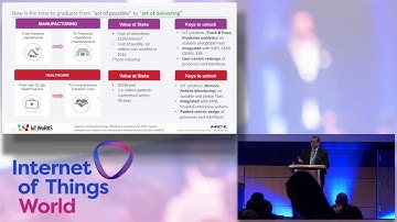 Driving Sustainable Business Value with Industrial IoT | Sridhar Negamanthan, IoT WoRKS