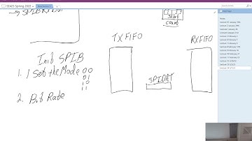 SPI Serial Port, 2 of 4 Lectures
