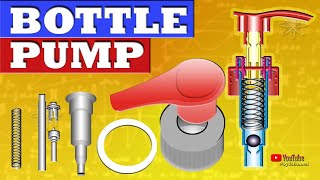 How to work bottle pump at liquid soap or hand body lotion